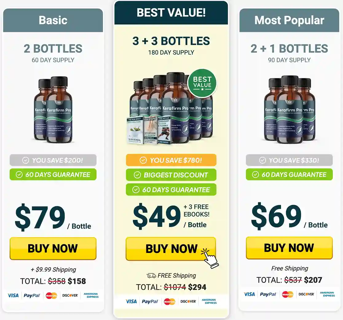 Kerafirm Pro pricing options with 60-day money-back guarantee and free bonuses
